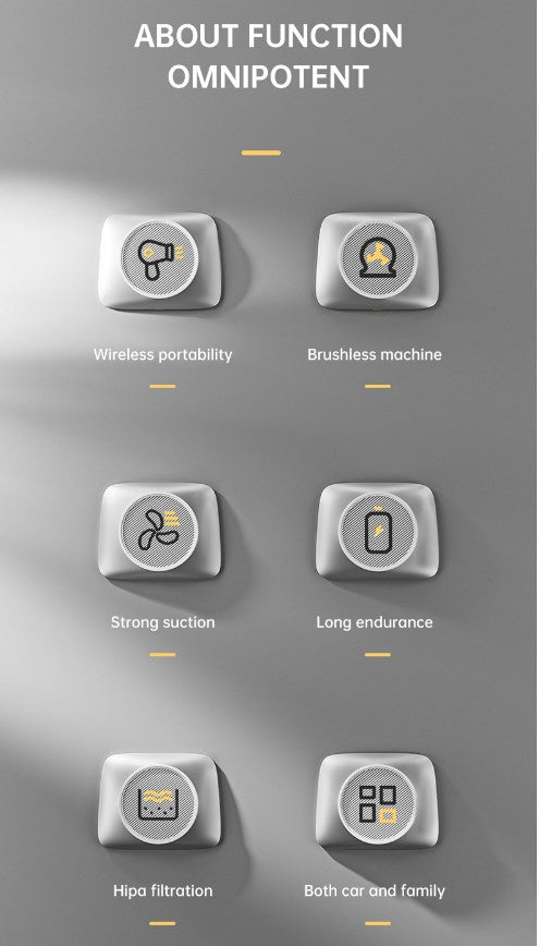 Car Mounted Mini Wireless Vacuum Cleaner for Both Dry And Wet Use, High-Power Portable High Suction  - Brushless Motor_2