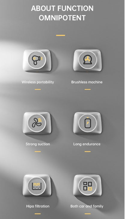 Car Mounted Mini Wireless Vacuum Cleaner for Both Dry And Wet Use, High-Power Portable High Suction  - Brushless Motor_2